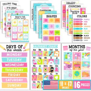 Hadley Designs Learning Posters for Toddlers 1-3 Preschool Classroom Decor